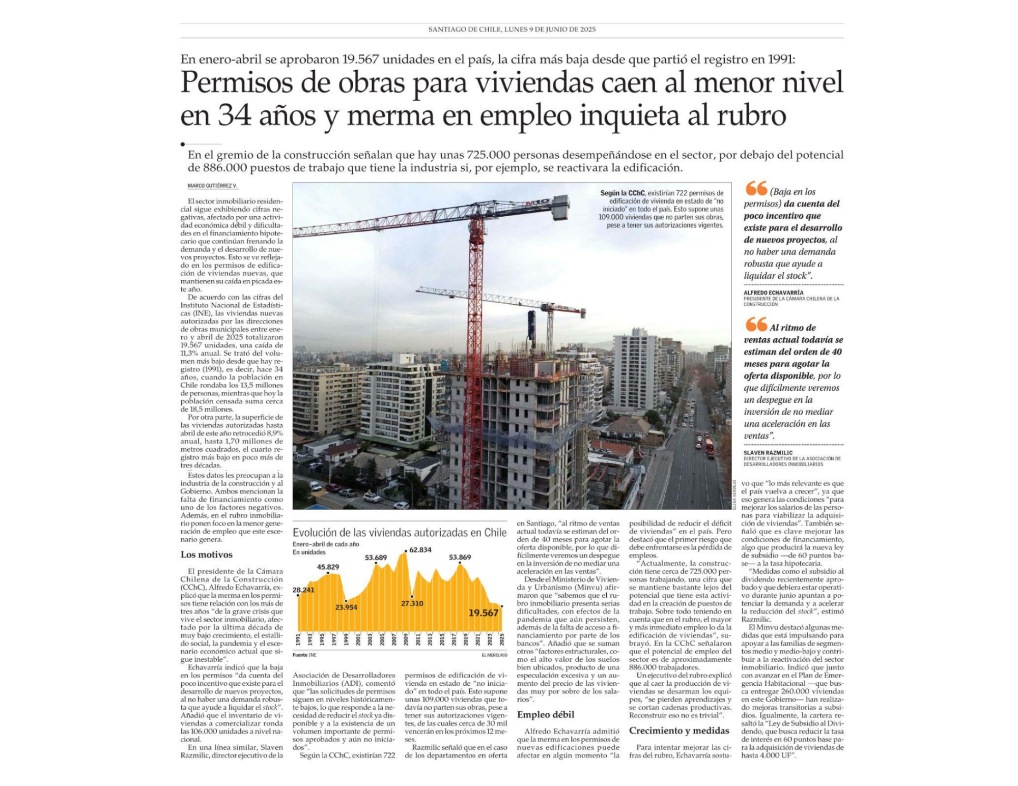 Permisos de obras para viviendas caen al menor nivel en 34 años y merma en empleo inquieta al rubro